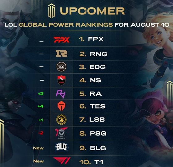 绩输给了俱 绩输给了俱